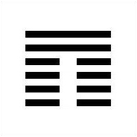 I Ching Hexagram 20 - Kuan