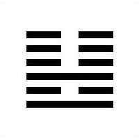 I Ching Hexagram 36 - Ming I