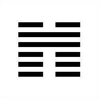 I Ching Hexagram 45 - Ts'ui