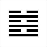 I Ching Hexagram 63 - Chi Chi