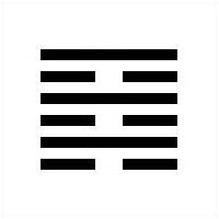 I Ching Hexagram 64 - Wei Chi