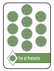 10 Of Pentacles