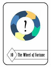 The Wheel Of Fortune